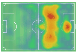 Premier League 2018/19 Tactical Analysis: Salomon Rondon at Newcastle