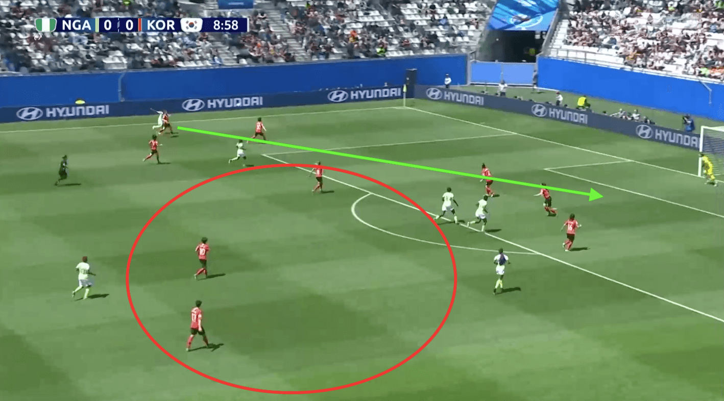 FIFA Women's World Cup 2019 Tactical Preview: Germany vs Nigeria