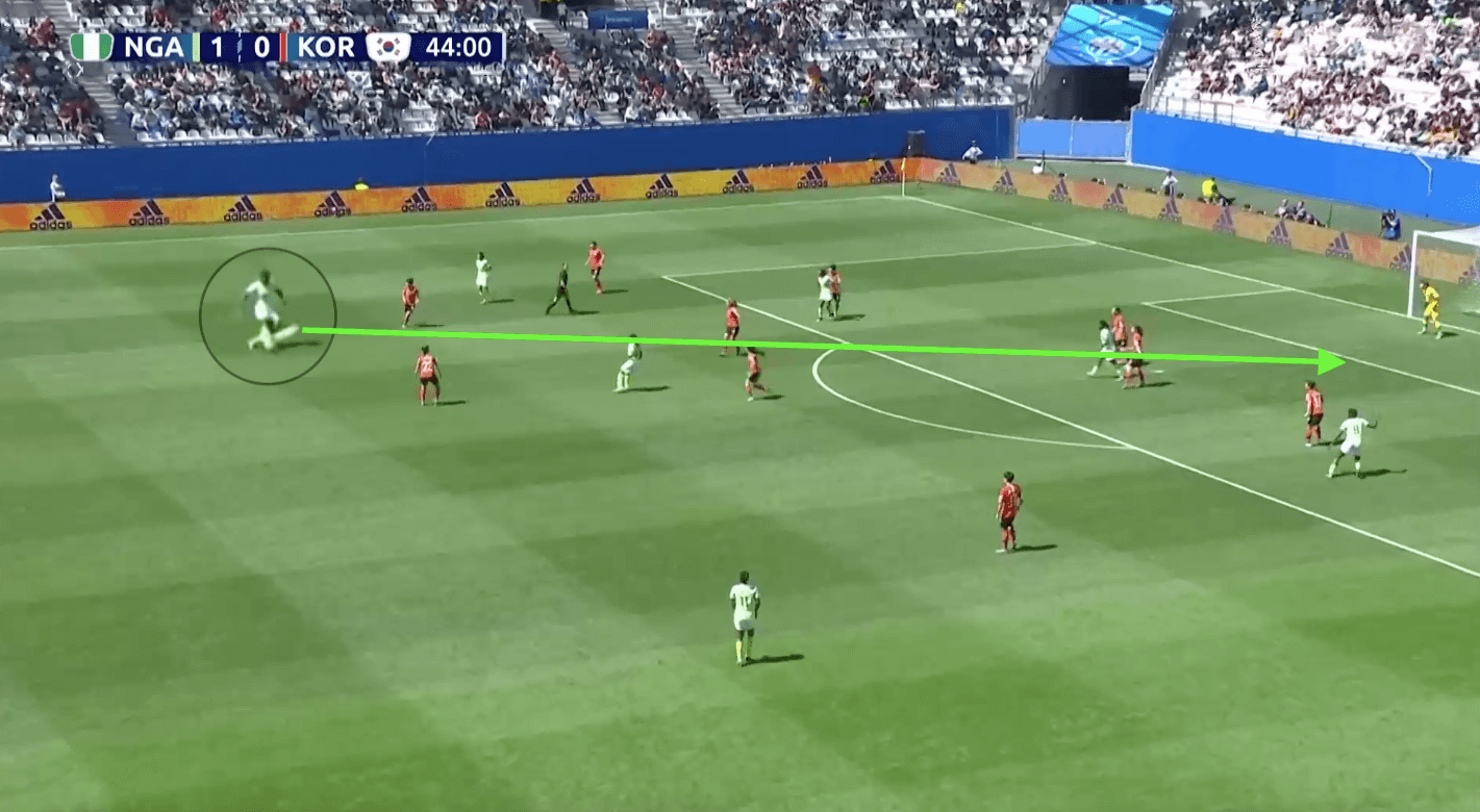 FIFA Women's World Cup 2019 Tactical Preview: Germany vs Nigeria