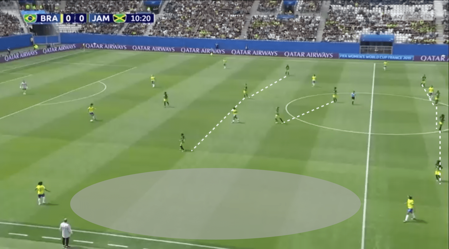 FIFA Women's World Cup 2018/19 Tactical Preview: France vs Brazil