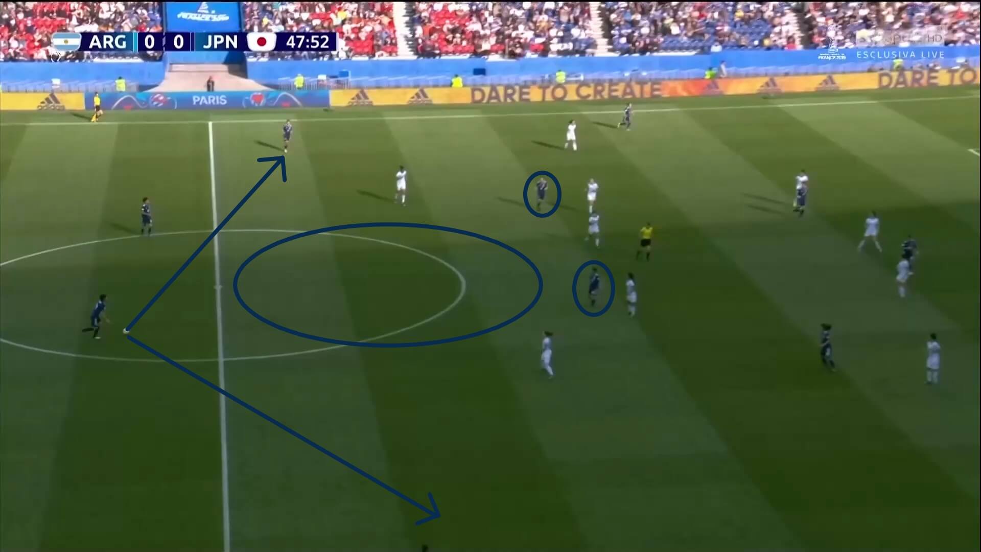 FIFA Women’s World Cup 2019 Tactical Analysis: Argentina vs Japan