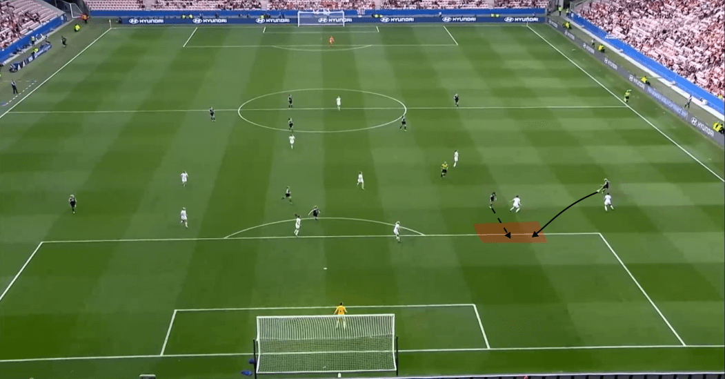 Tactical Analysis-Fifa Women's World Cup 2019-England-Scotland-Analysis