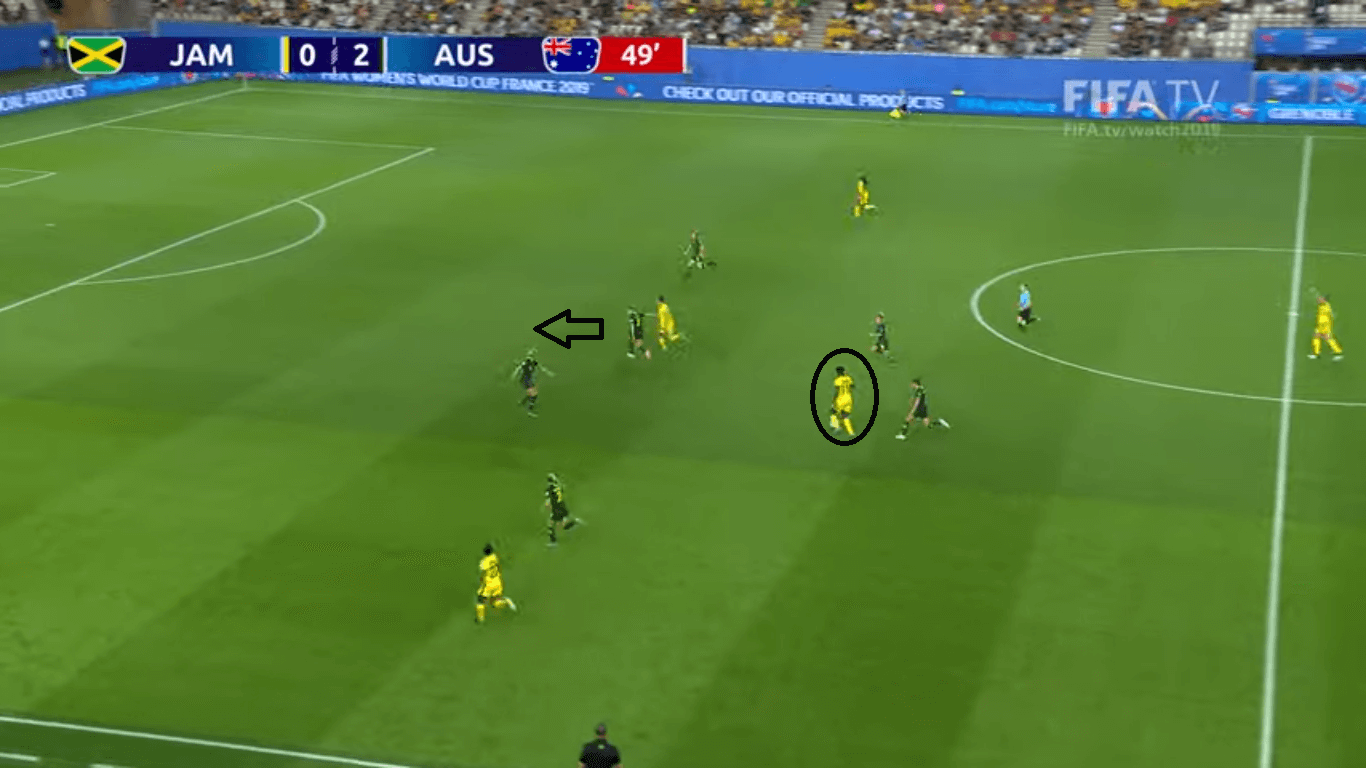 FIFA Womens World Cup Tactical Analysis Jamaica Australia Statistics 