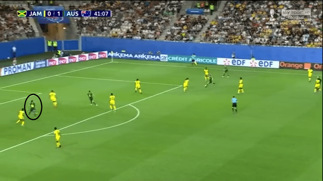 FIFA Womens World Cup Tactical Analysis Jamaica Australia Statistics