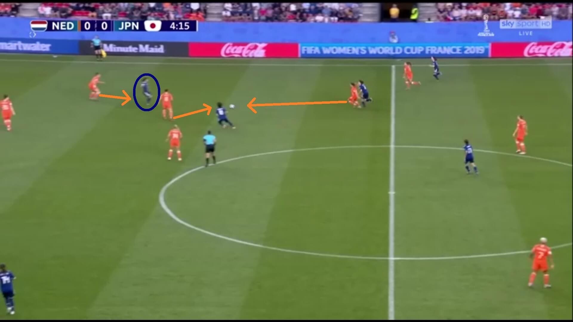 FIFA Women’s World Cup 2019 Tactical Analysis: Netherlands vs Japan