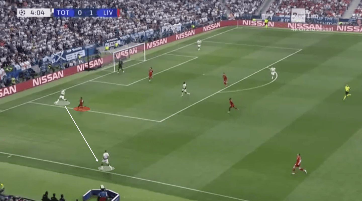 Champions League Final 2018/19 Tactical Analysis: Tottenham vs Liverpool