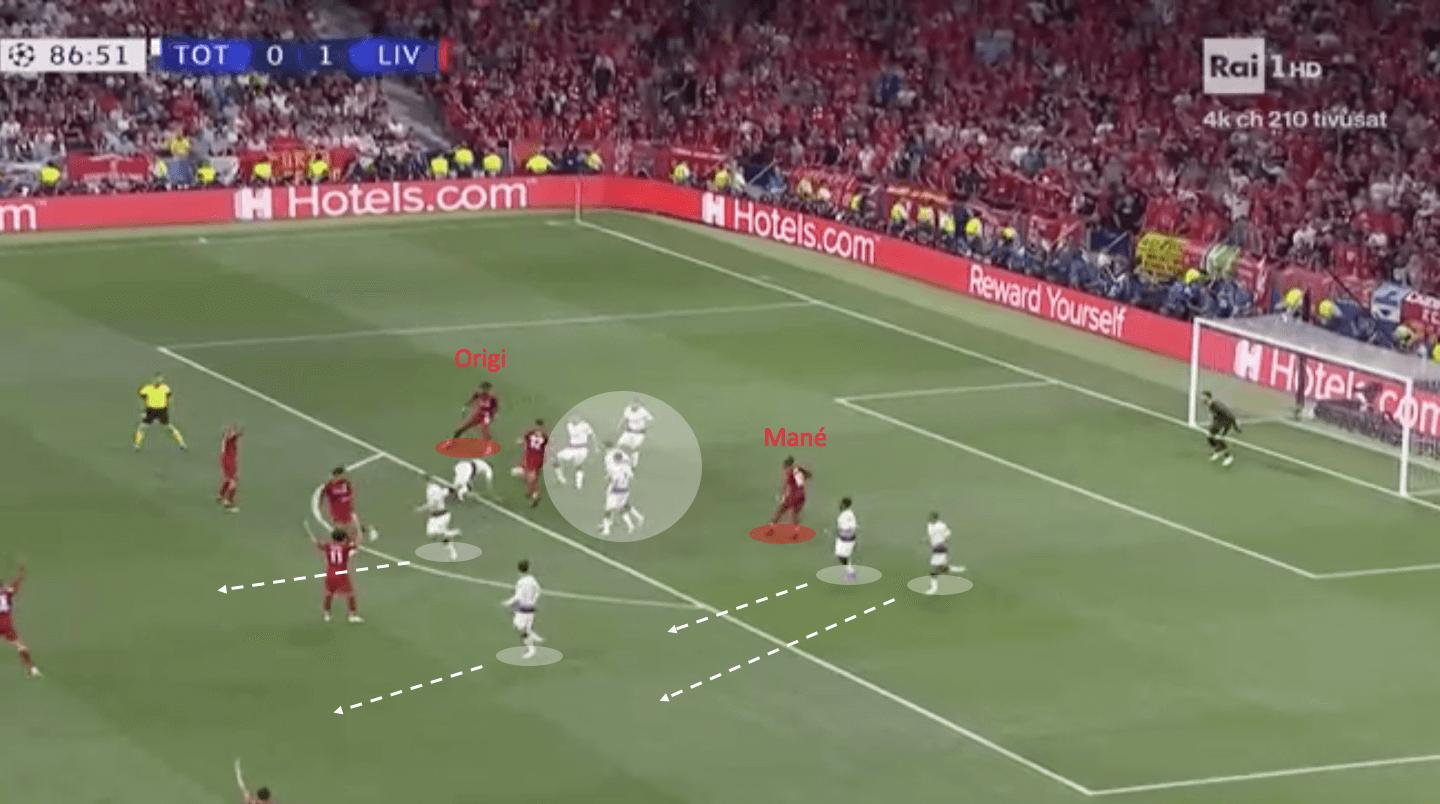 Champions League Final 2018/19 Tactical Analysis: Tottenham vs Liverpool