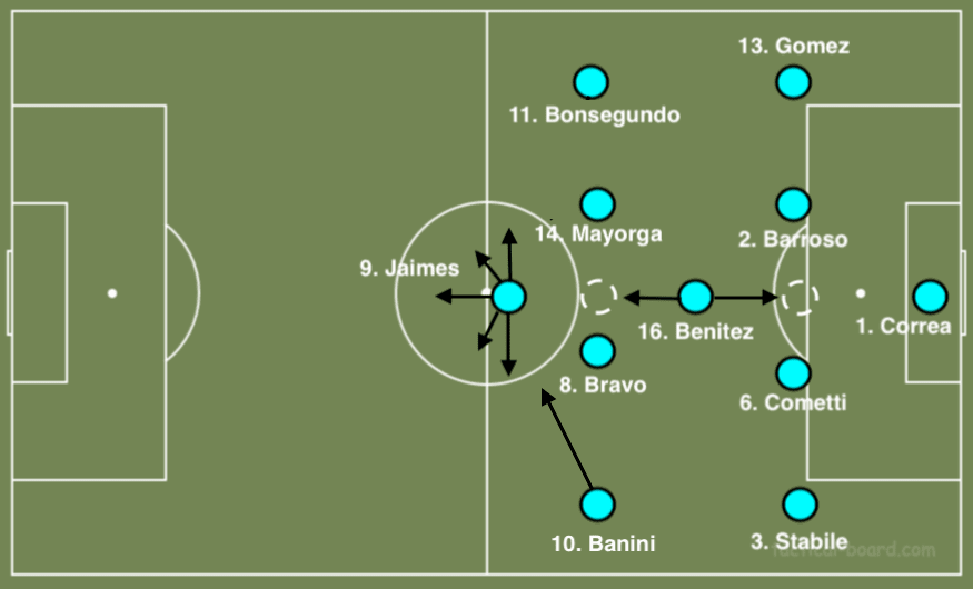 FIFA Women’s World Cup 2019 Tactical Analysis: Argentina vs Japan