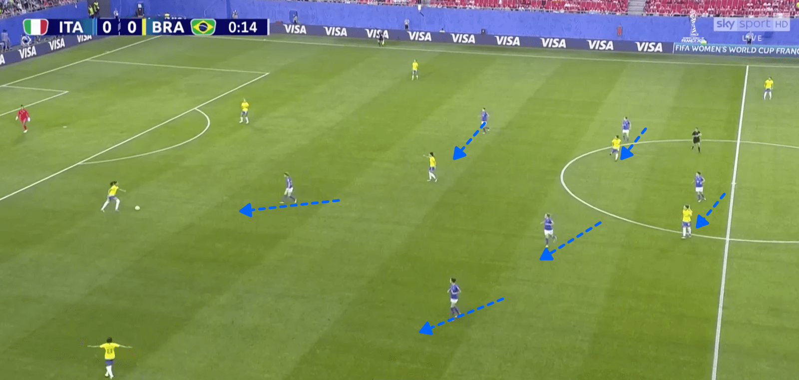 FIFA Women's World Cup 2019 Tactical Analysis: Italy vs Brazil