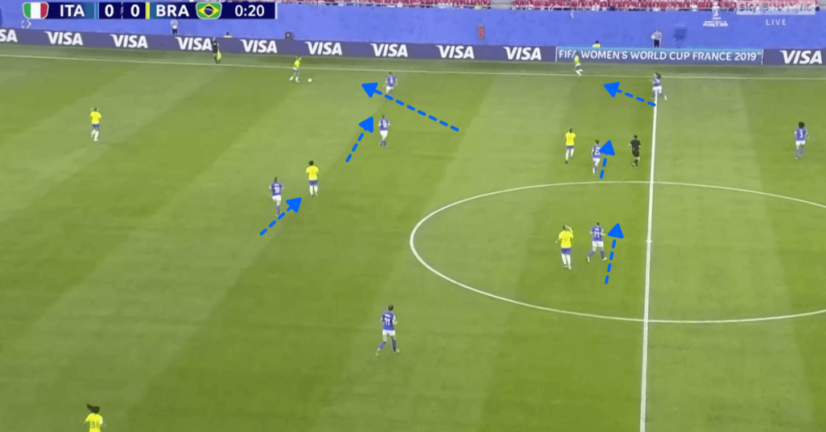 FIFA Women's World Cup 2019 Tactical Analysis: Italy vs Brazil