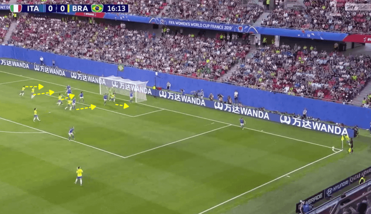 FIFA Women's World Cup 2019 Tactical Analysis: Italy vs Brazil