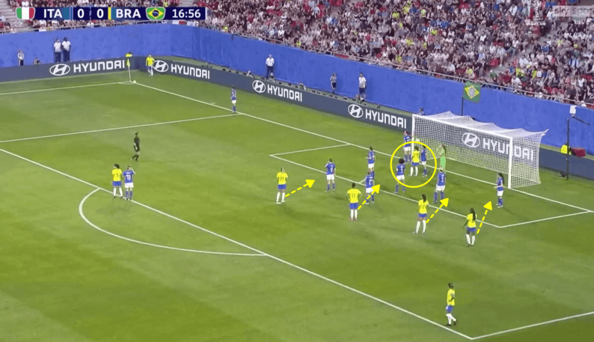 FIFA Women's World Cup 2019 Tactical Analysis: Italy vs Brazil