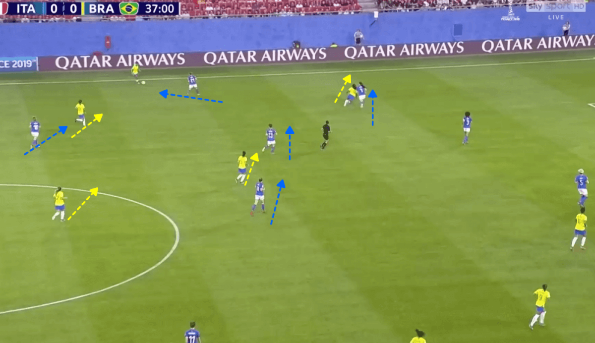 FIFA Women's World Cup 2019 Tactical Analysis: Italy vs Brazil