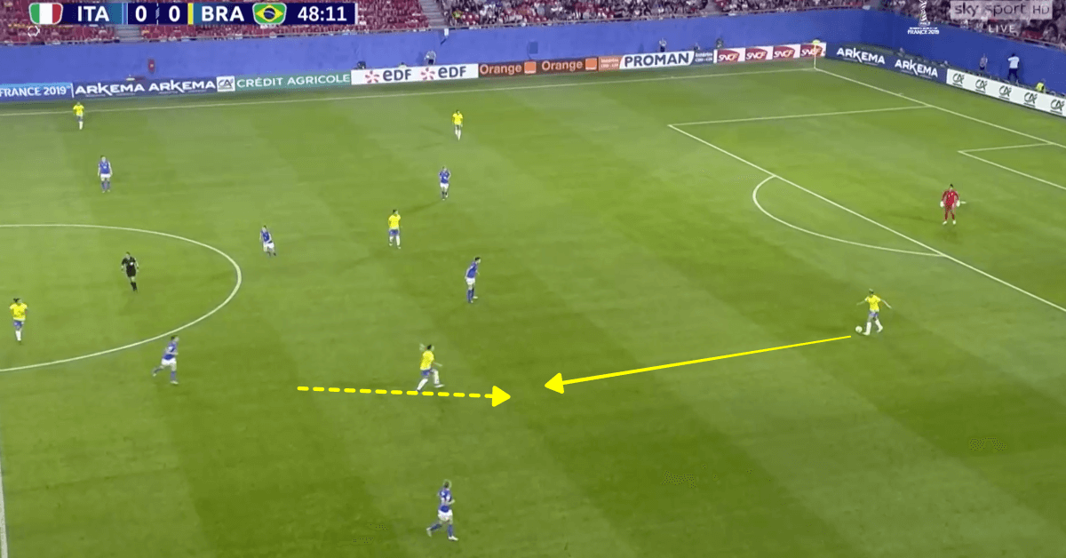 FIFA Women's World Cup 2019 Tactical Analysis: Italy vs Brazil