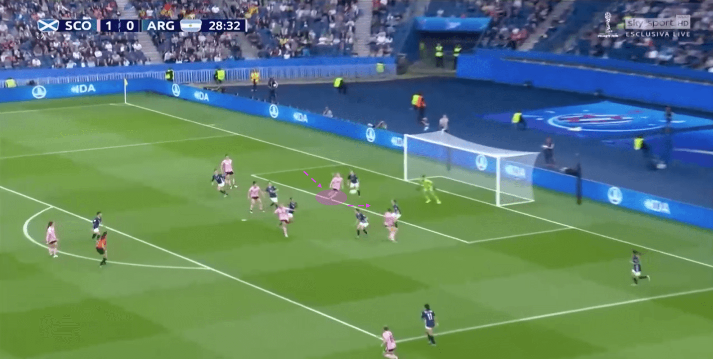 tactical-analysis-scotland-argentina-fifa-womens-world-cup-2019