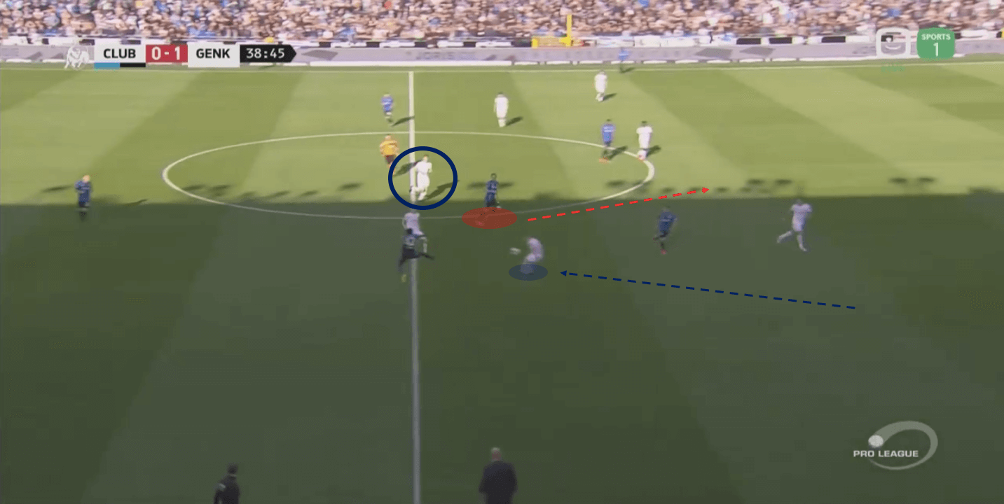 Belgian Pro League 2018/19 Tactical Analysis: KRC Genk's Sander Berge