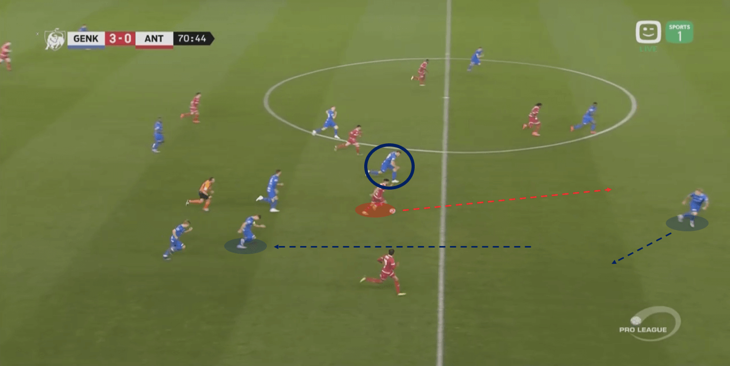 Belgian Pro League 2018/19 Tactical Analysis: KRC Genk's Sander Berge