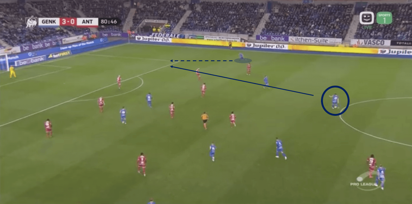 Belgian Pro League 2018/19 Tactical Analysis: KRC Genk's Sander Berge