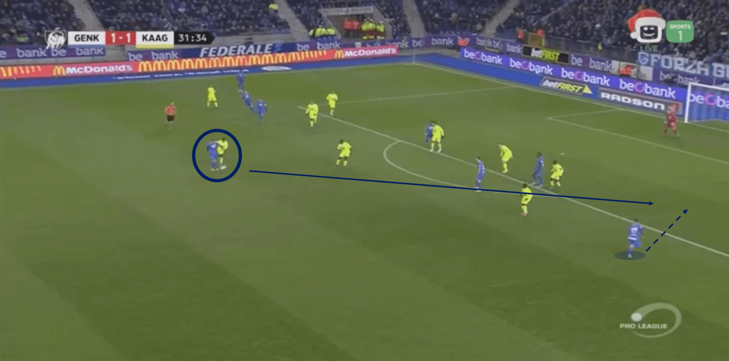 Belgian Pro League 2018/19 Tactical Analysis: KRC Genk's Sander Berge