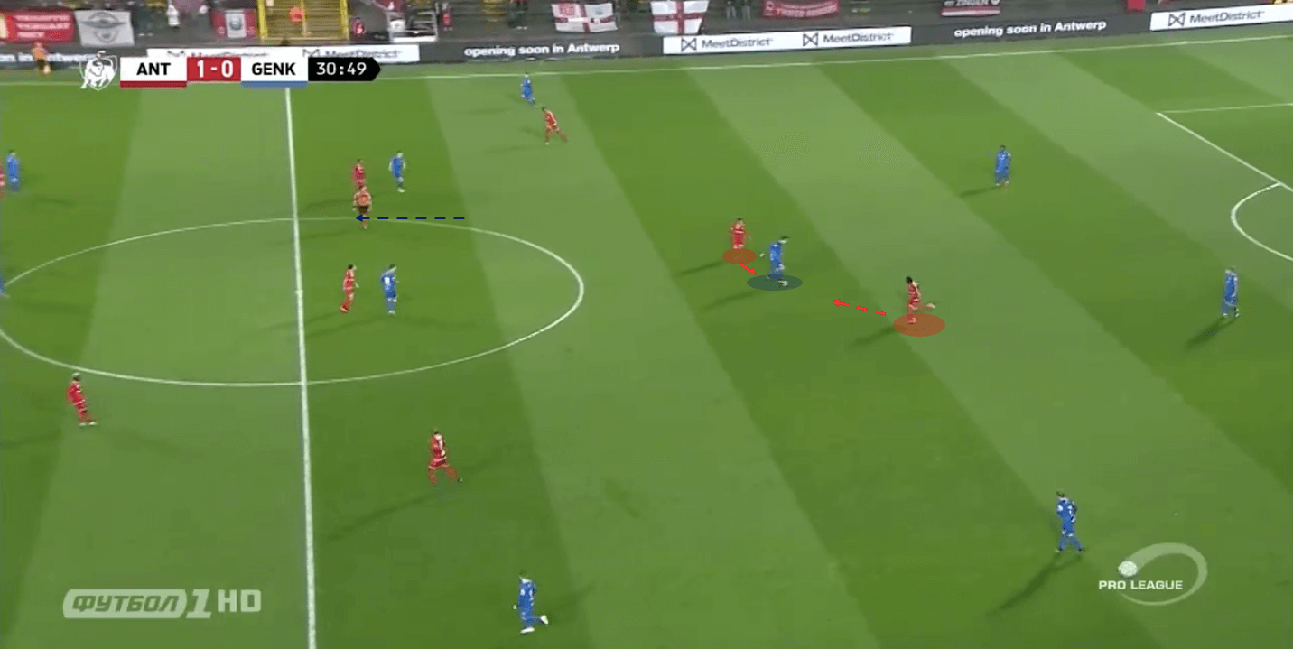 Belgian Pro League 2018/19 Tactical Analysis: KRC Genk's Sander Berge