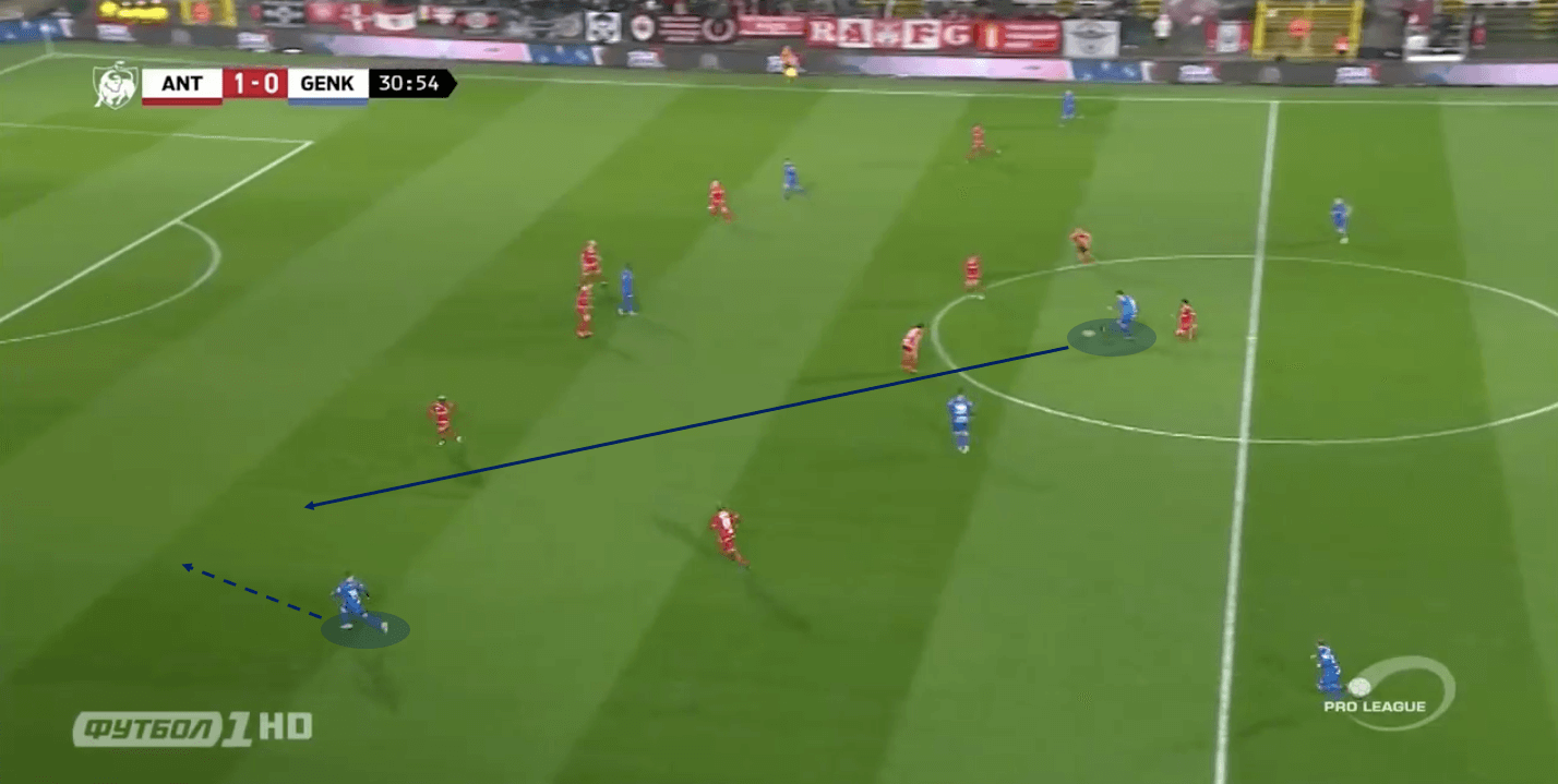 Belgian Pro League 2018/19 Tactical Analysis: KRC Genk's Sander Berge