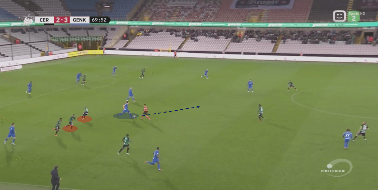 Belgian Pro League 2018/19 Tactical Analysis: KRC Genk's Sander Berge