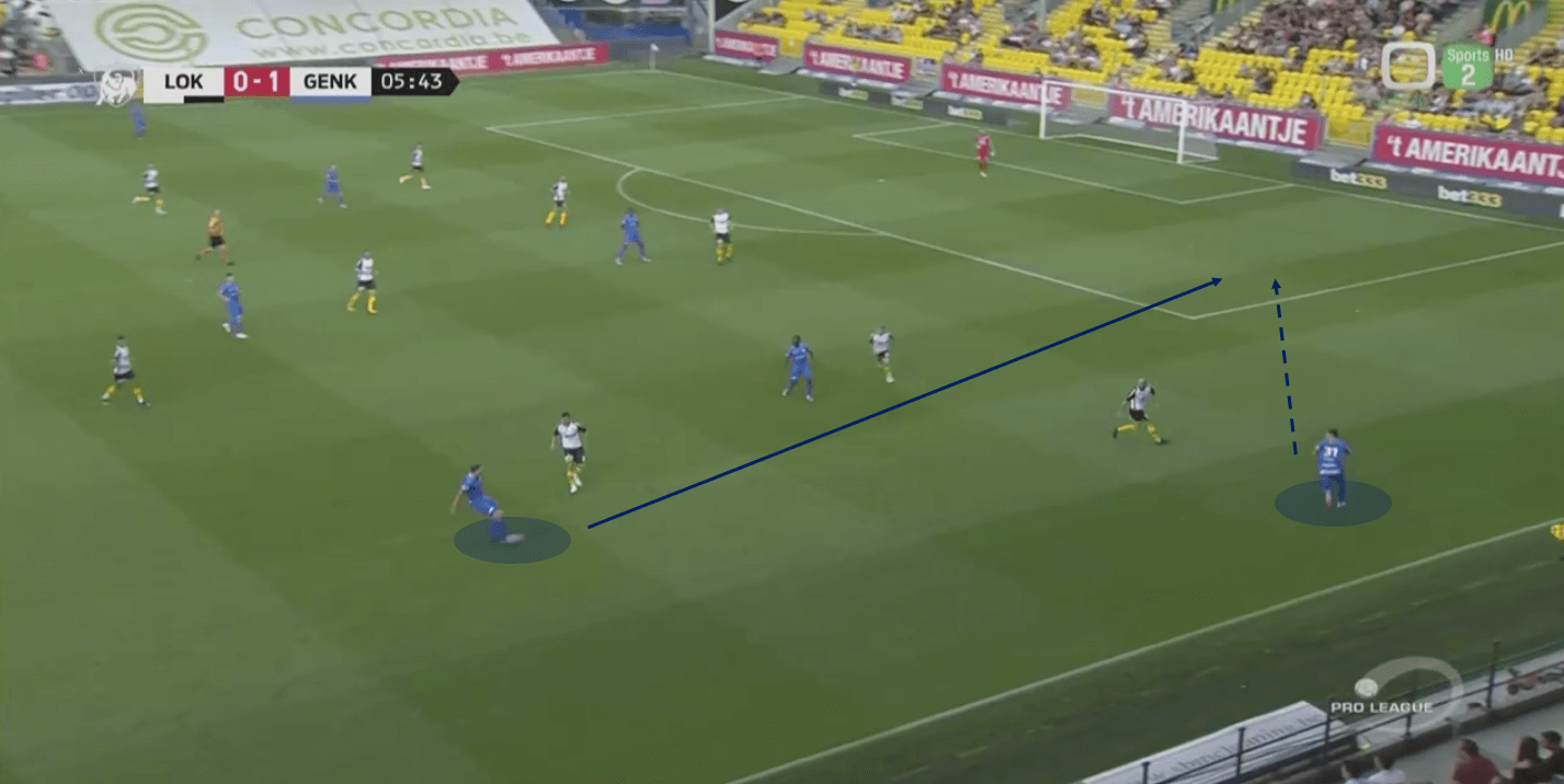 Belgian Pro League 2018/19 Tactical Analysis: KRC Genk's Sander Berge