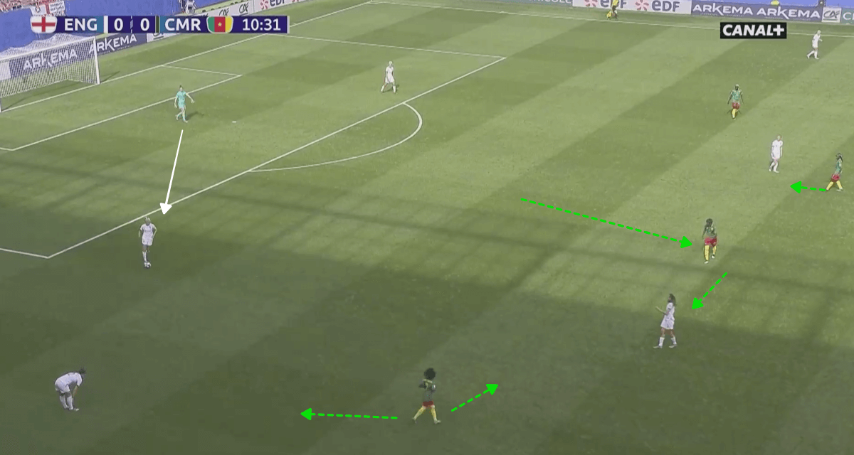 FIFA Women’s World Cup 2019 Tactical Analysis: England vs Cameroon