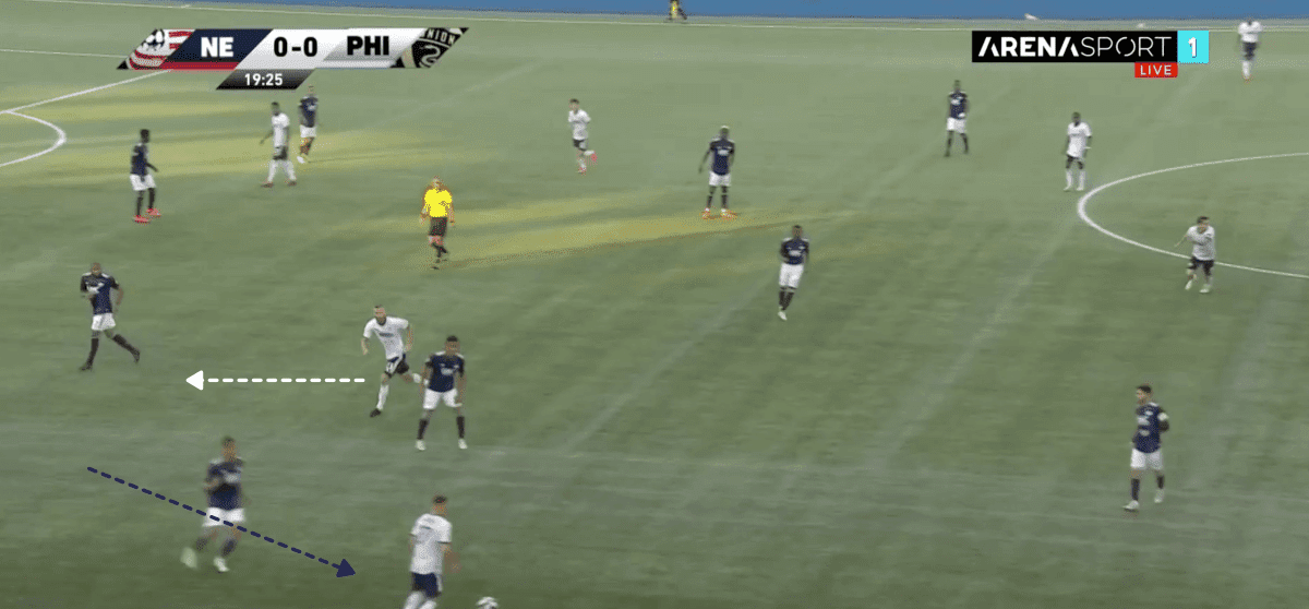 MLS 2019 Tactical Analysis: New England vs Philadelphia Union