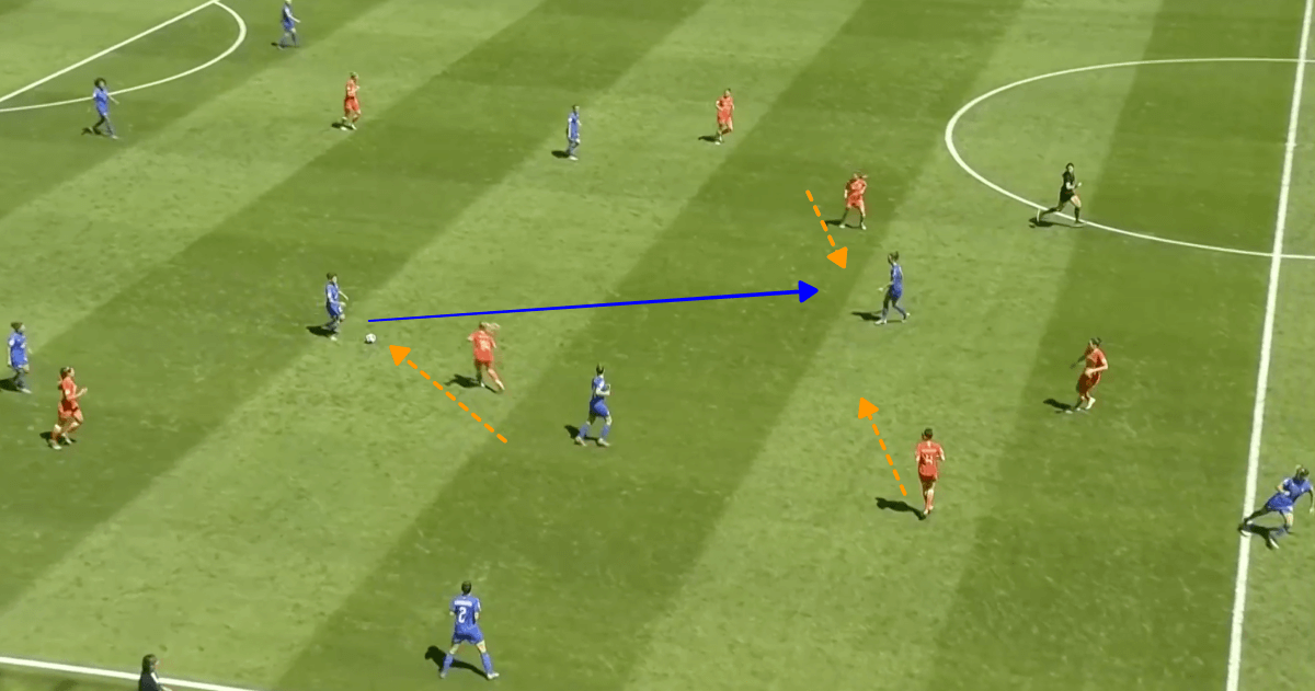 FIFA Women's World Cup 2019: Italy vs Netherland - tactical analysis tactics