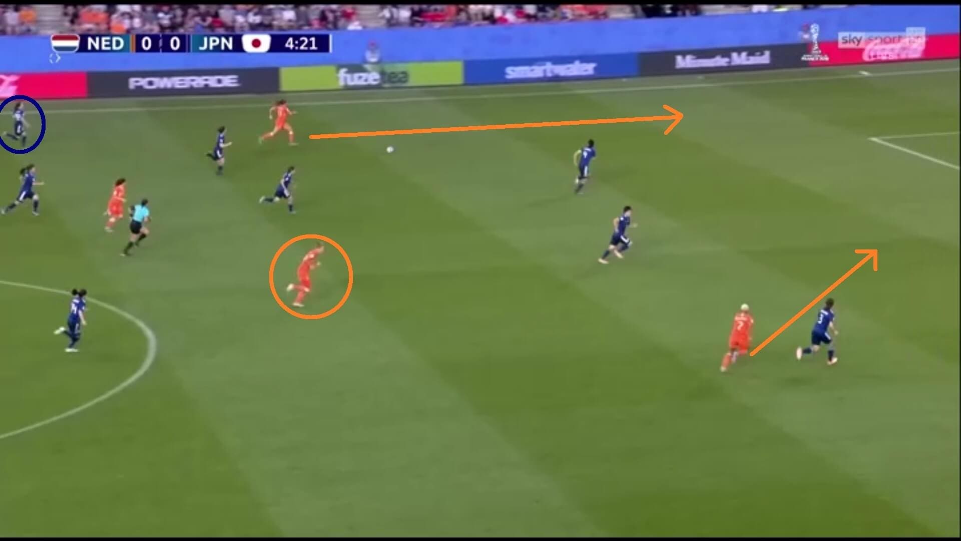 FIFA Women’s World Cup 2019 Tactical Analysis: Netherlands vs Japan