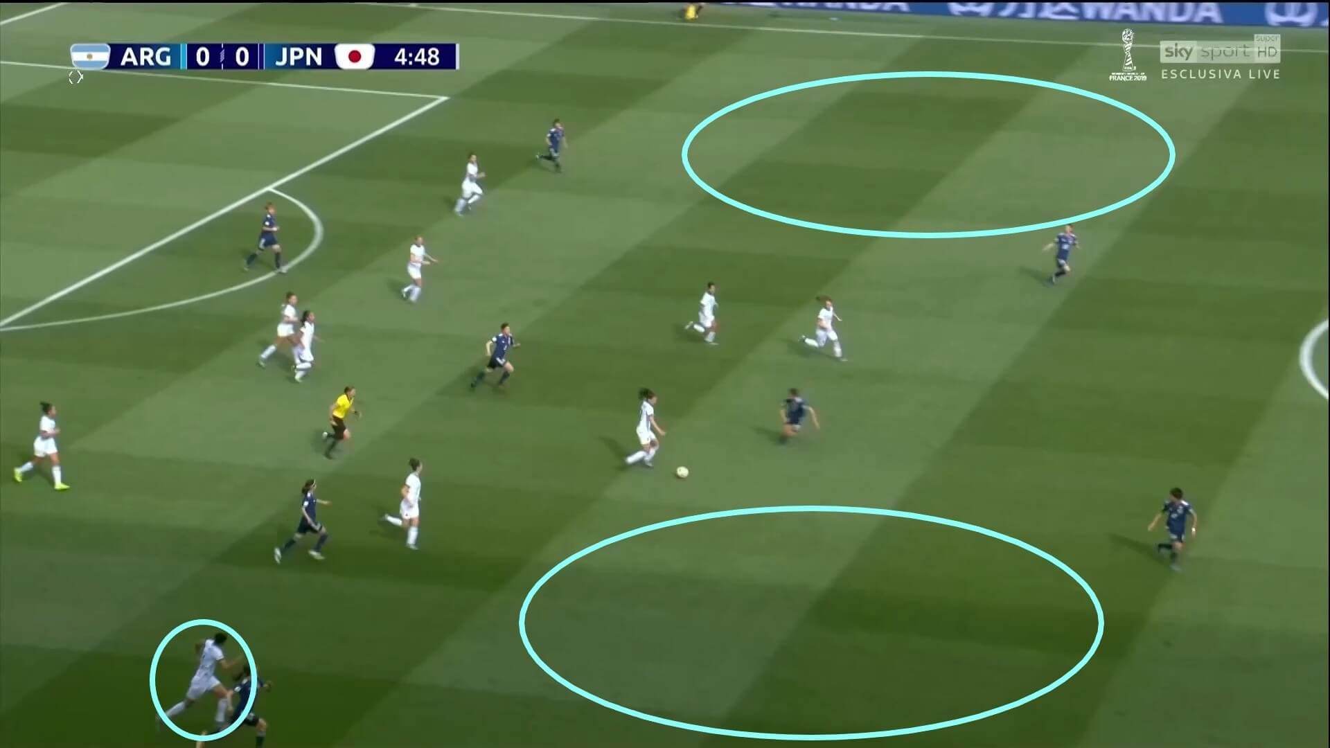 FIFA Women’s World Cup 2019 Tactical Analysis: Argentina vs Japan