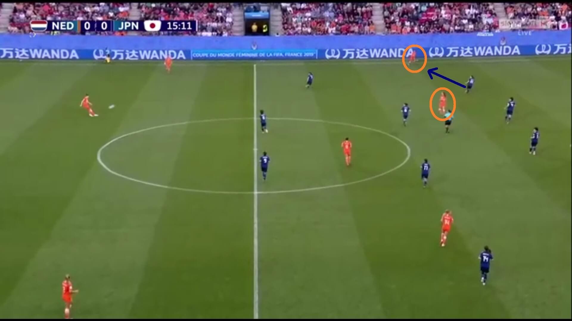 FIFA Women’s World Cup 2019 Tactical Analysis: Netherlands vs Japan