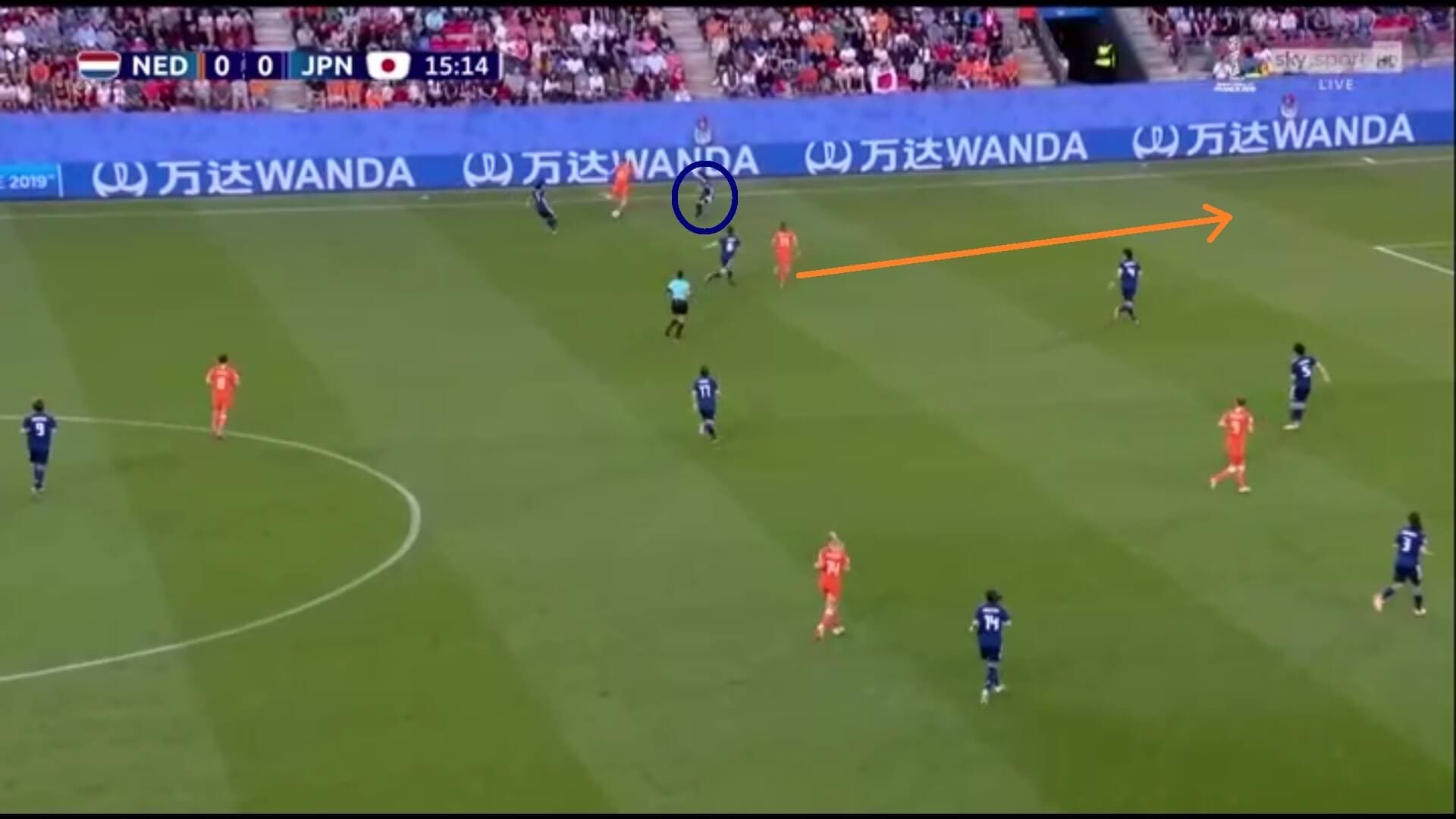 FIFA Women’s World Cup 2019 Tactical Analysis: Netherlands vs Japan