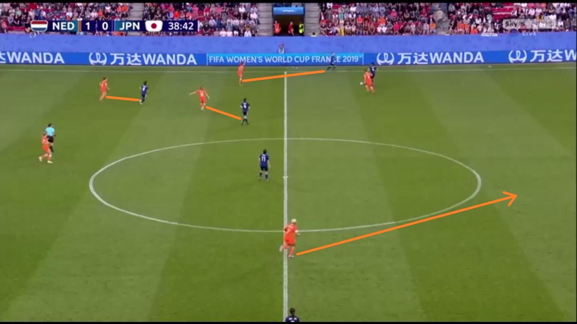 FIFA Women’s World Cup 2019 Tactical Analysis: Netherlands vs Japan