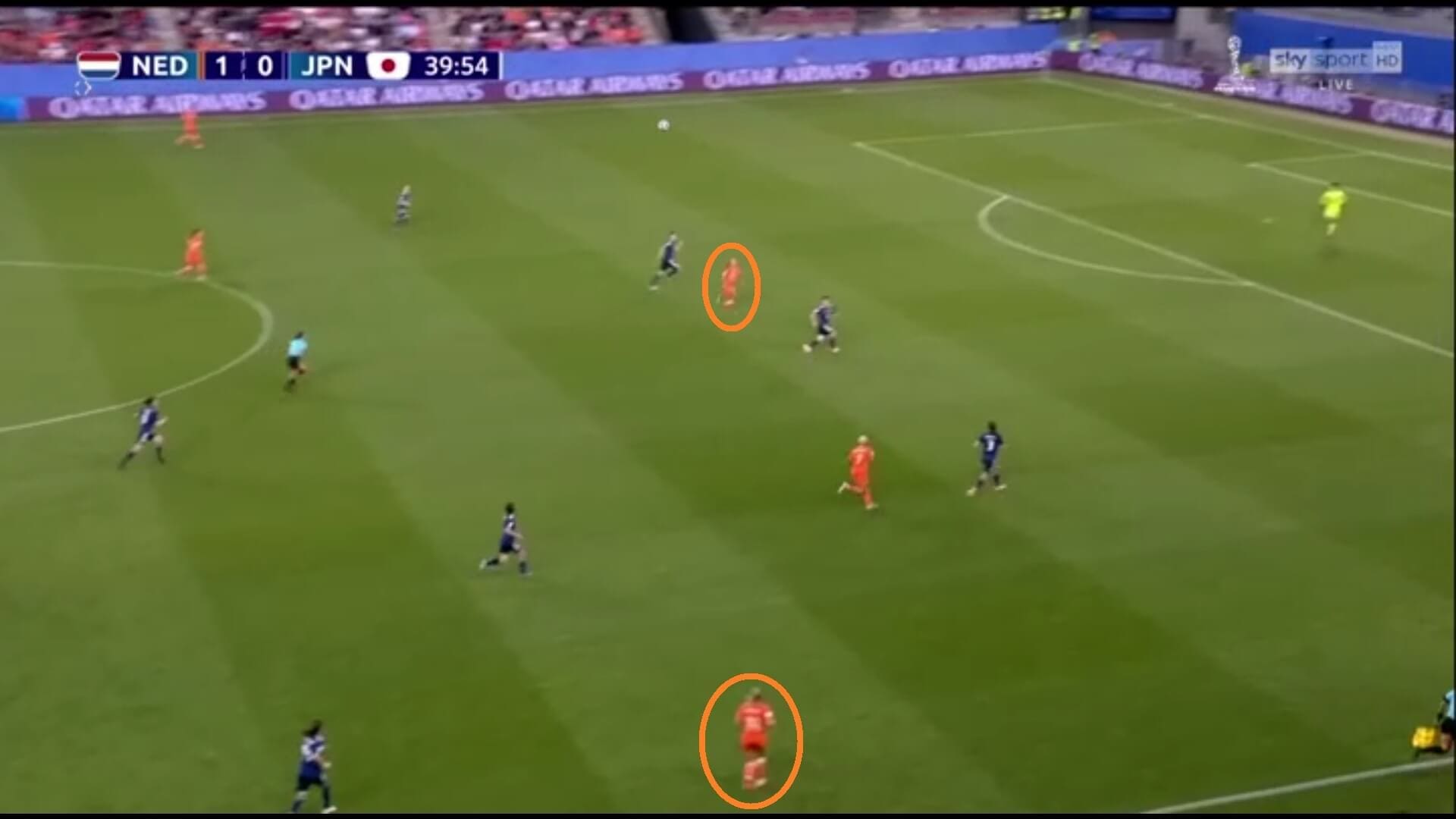 FIFA Women’s World Cup 2019 Tactical Analysis: Netherlands vs Japan