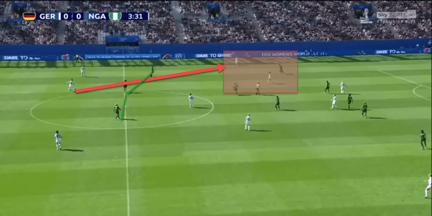 FIFA Women’s World Cup 2019 Tactical Analysis: Germany vs Nigeria