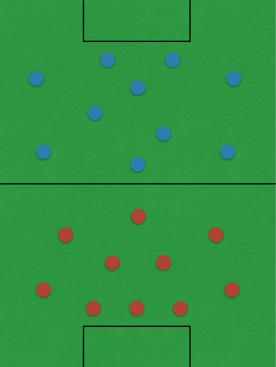 FIFA Women's World Cup 2019 Tactical Preview: England vs Cameroon