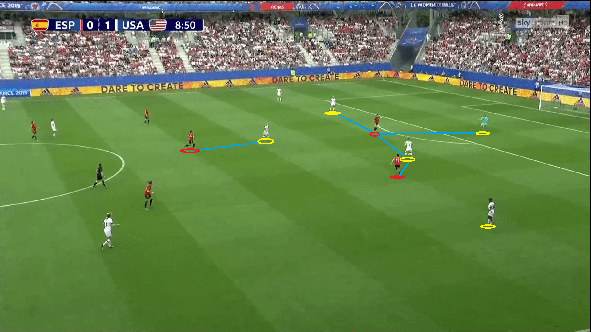 Tactical Analysis FIFA Women's World Cup 2019 Spain vs USA Analysis