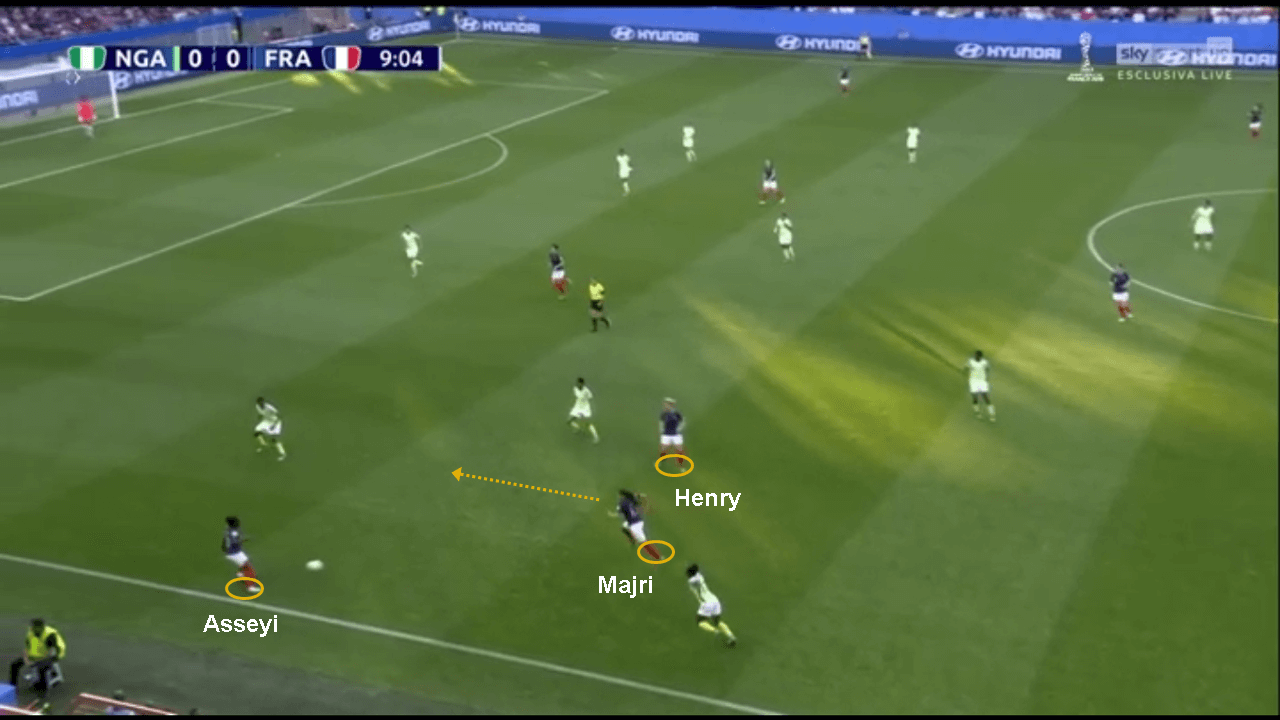 Tactical Analysis France Nigeria Women's World Cup Analysis