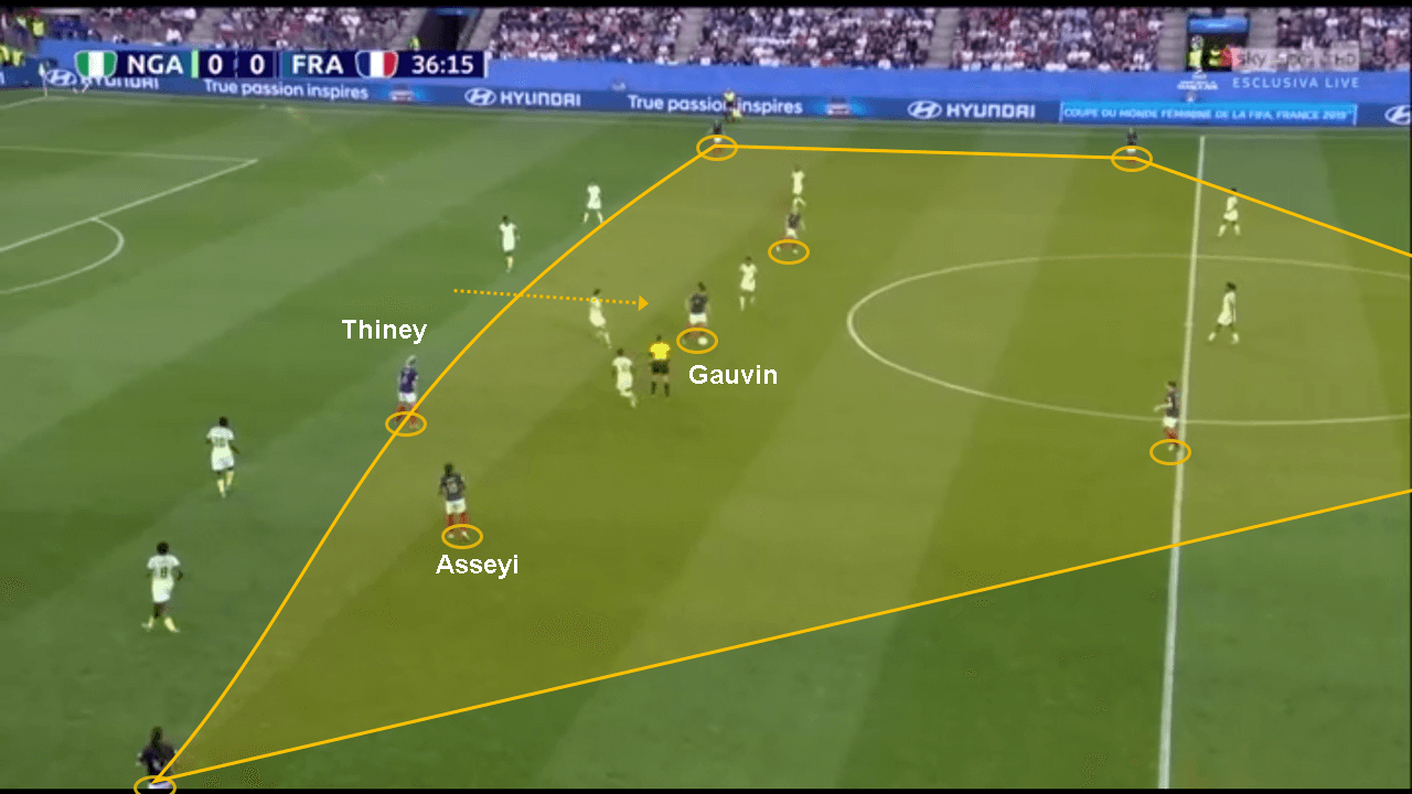 Tactical Analysis France Nigeria Women's World Cup Analysis