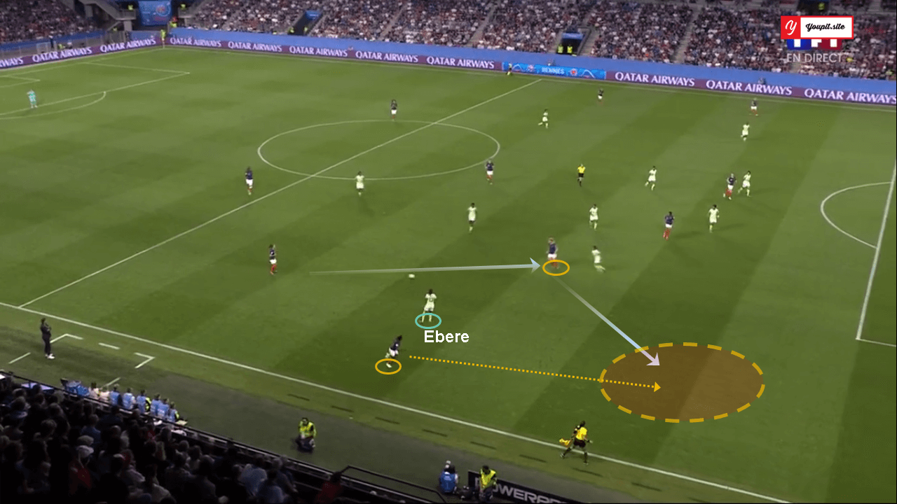 Tactical Analysis France Nigeria Women's World Cup Analysis