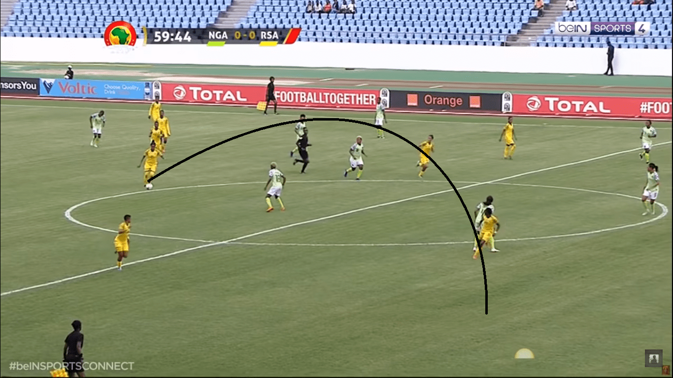 tactical-analysis-south-africa-germany-fifa-womens-world-cup-analysis