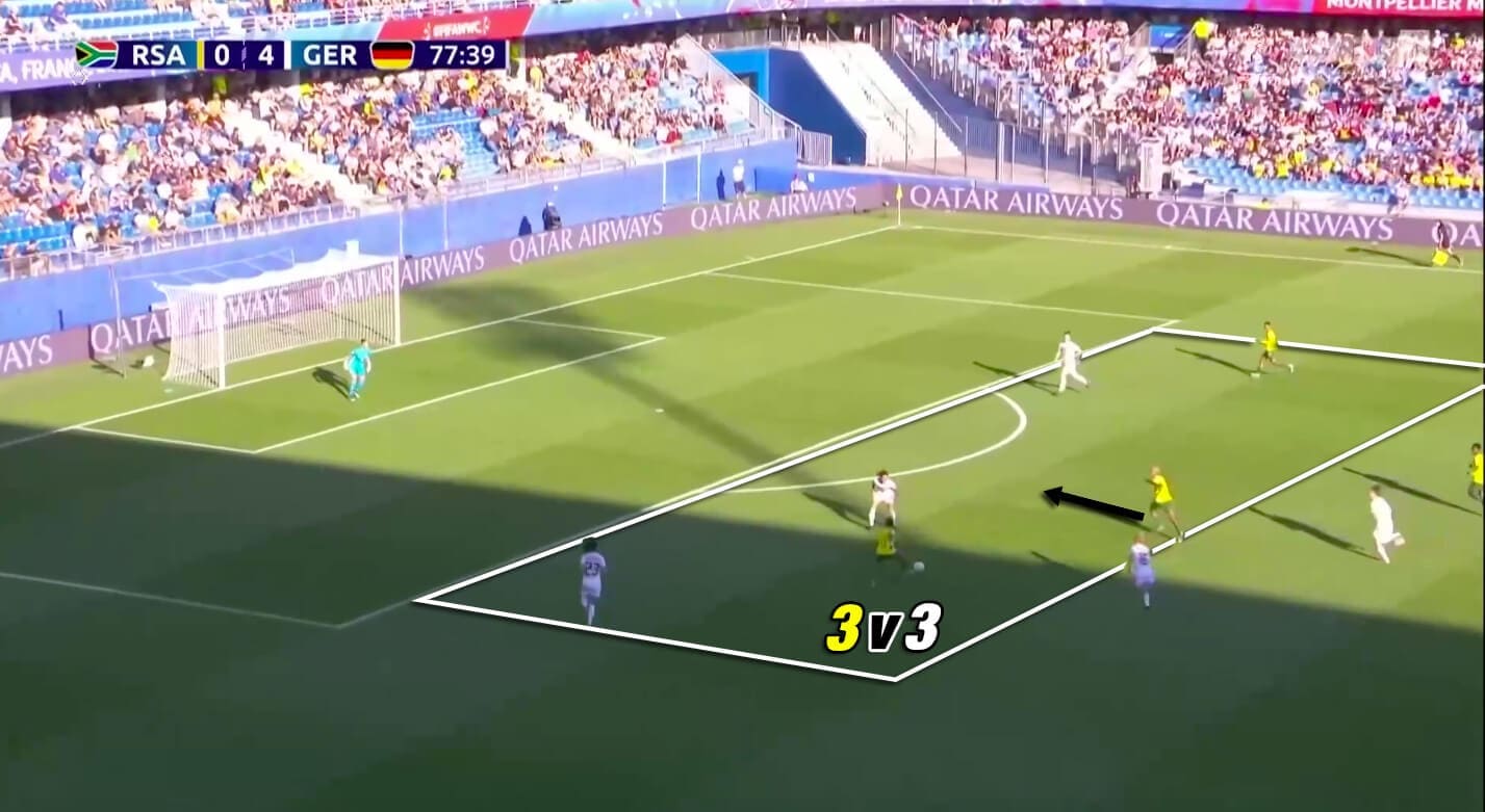 FIFA Women's World Cup 2019 Tactical Analysis: South Africa vs Germany