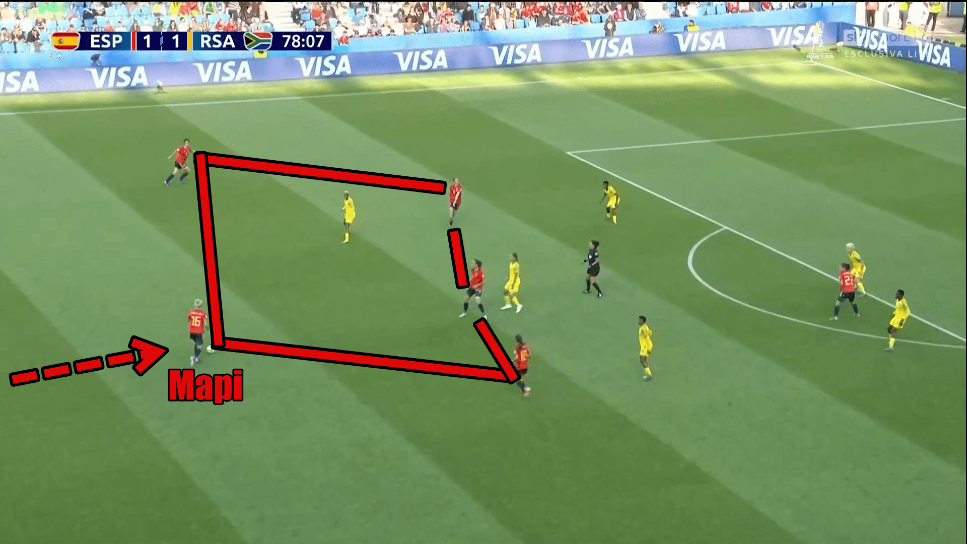 FIFA Women's World Cup 2019 Tactical Analysis: Spain vs South Africa