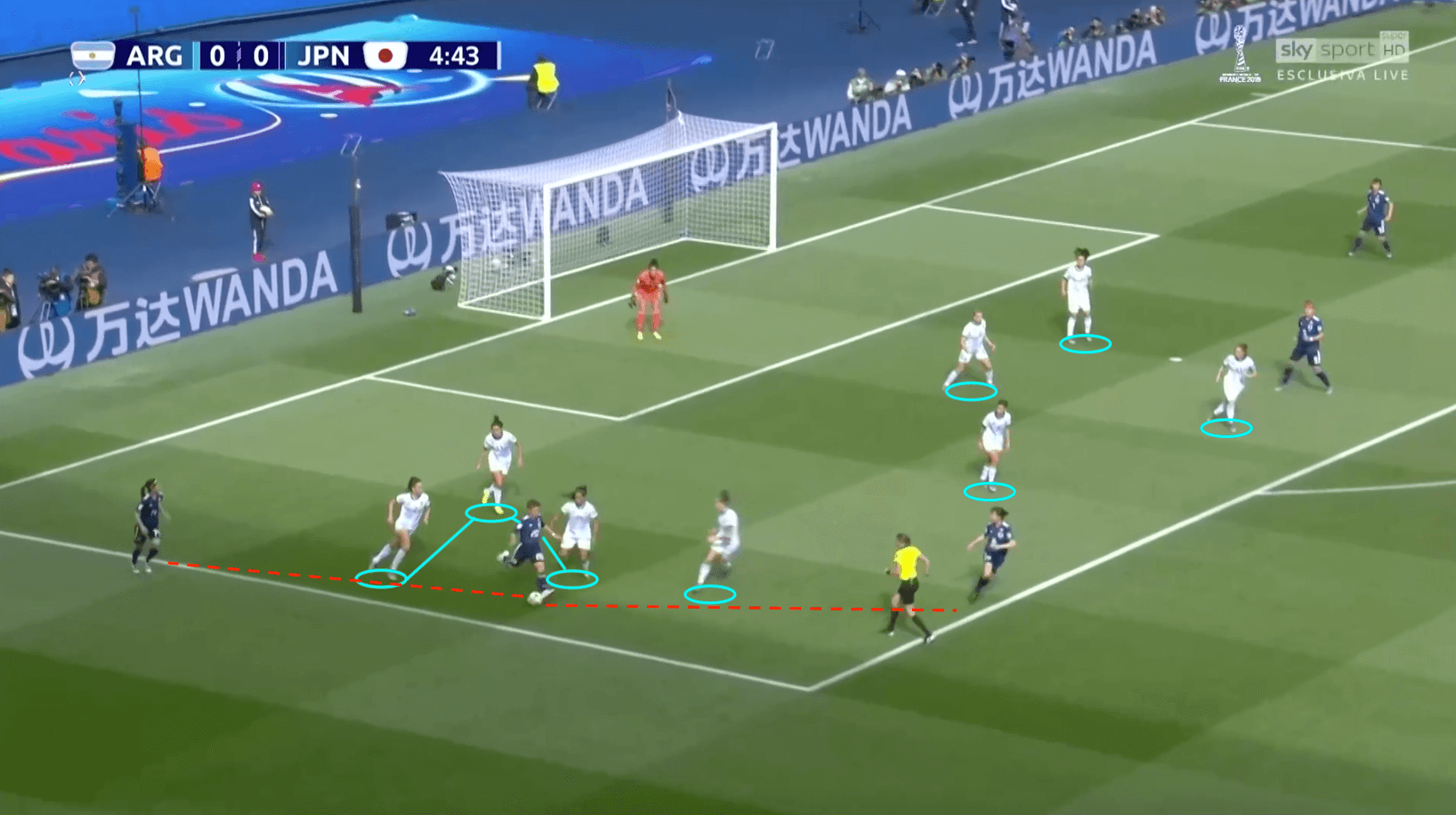 FIFA Women’s World Cup 2019 Tactical Analysis: Argentina vs Japan