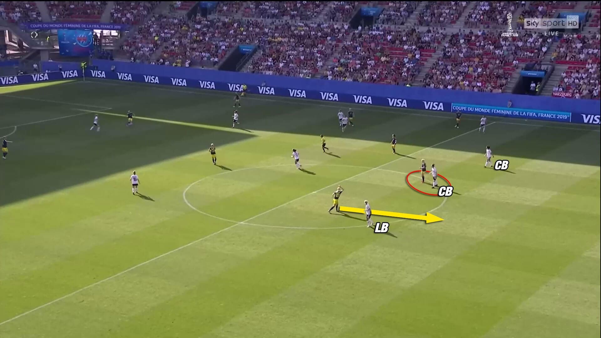 FIFA Women's World Cup 2019 Tactical Analysis: Germany vs Sweden