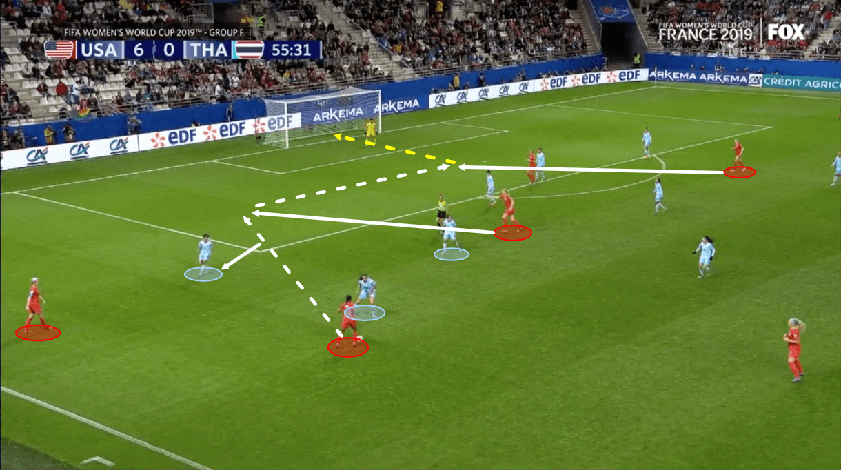 FIFA Women's World Cup 2019 Tactical Preview: Sweden vs Thailand