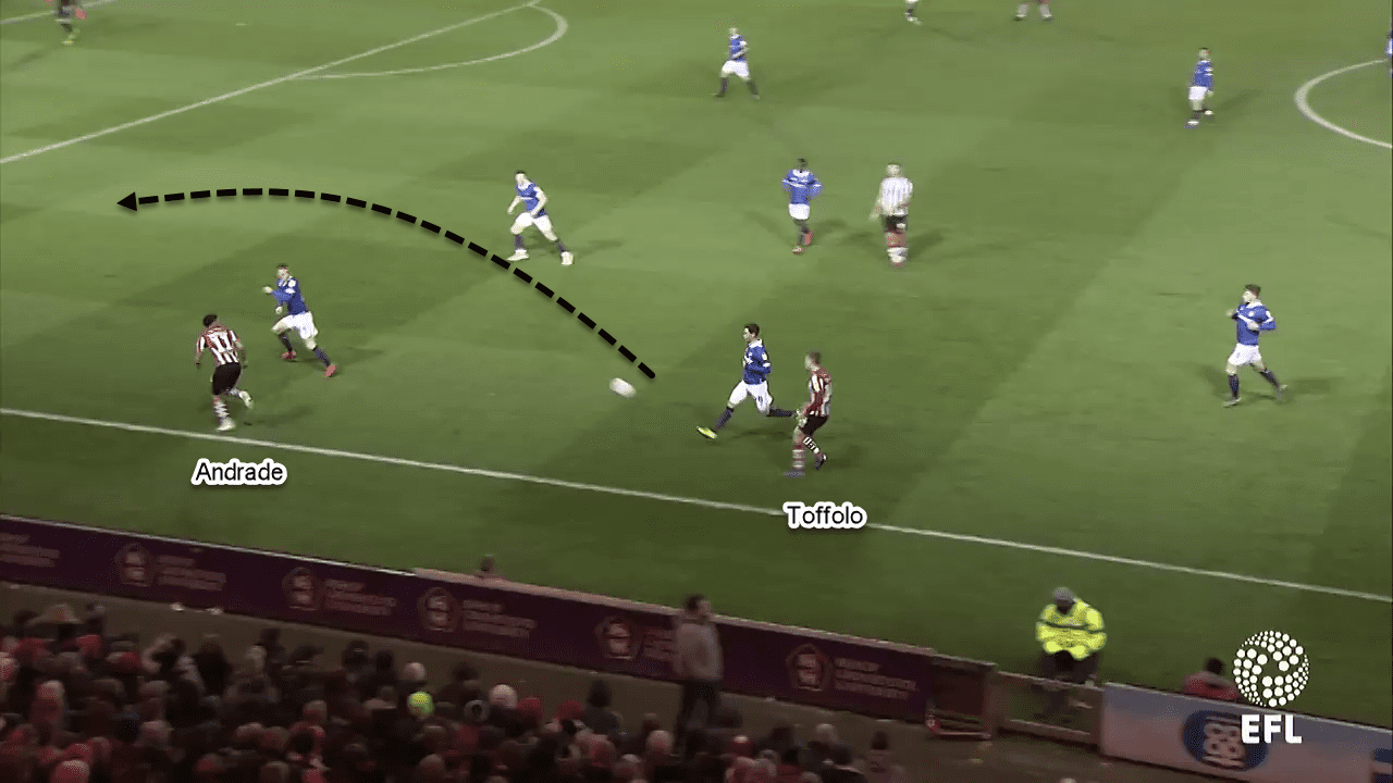 EFL League Two 2018/19 tactical analysis: Danny Cowley at Lincoln City