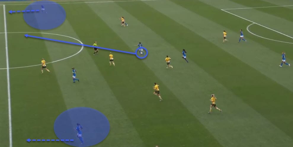 FIFA Women's World Cup 2019 Tactical Preview Analysis: Jamaica vs Australia